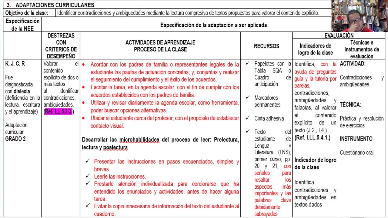 COMO REALIZAR PASO A PASO UNA ADAPTACIÓN CURRICULAR GRADO 2 EN LA PLANIFICACIÓN DE CLASE