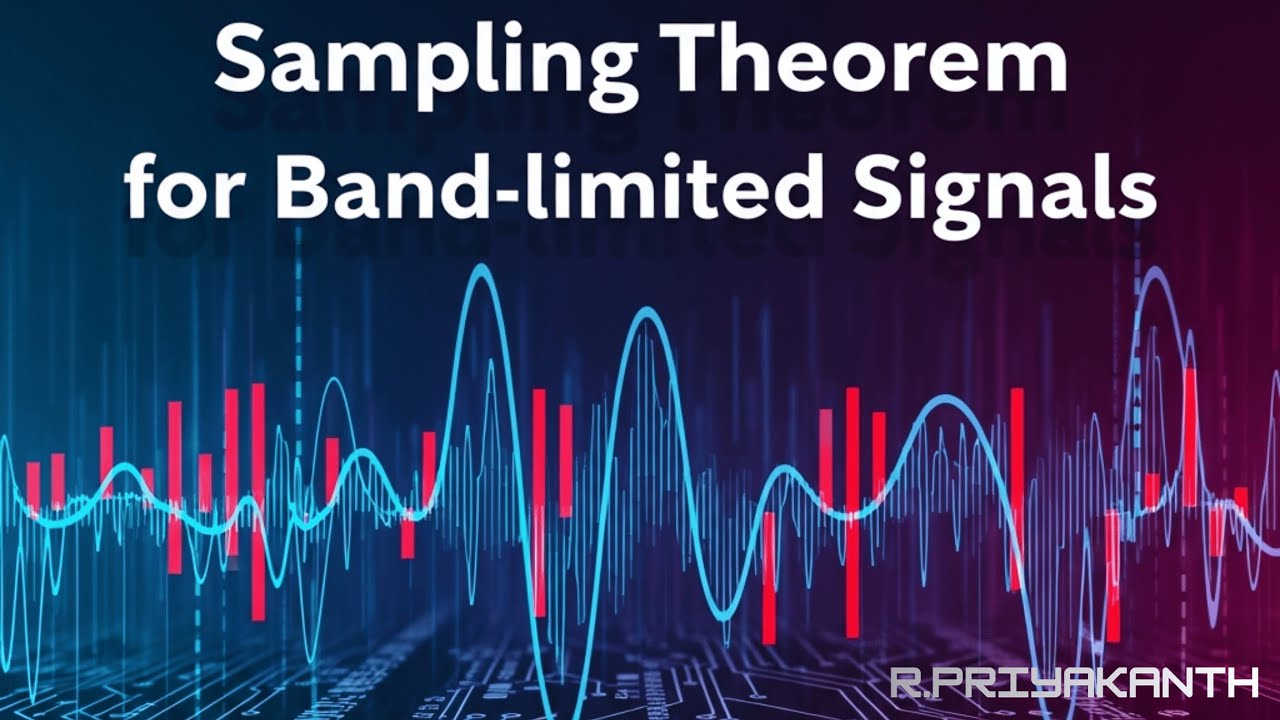 Sampling Theorem for Band-Limited Signals (Course: Signals and Systems)