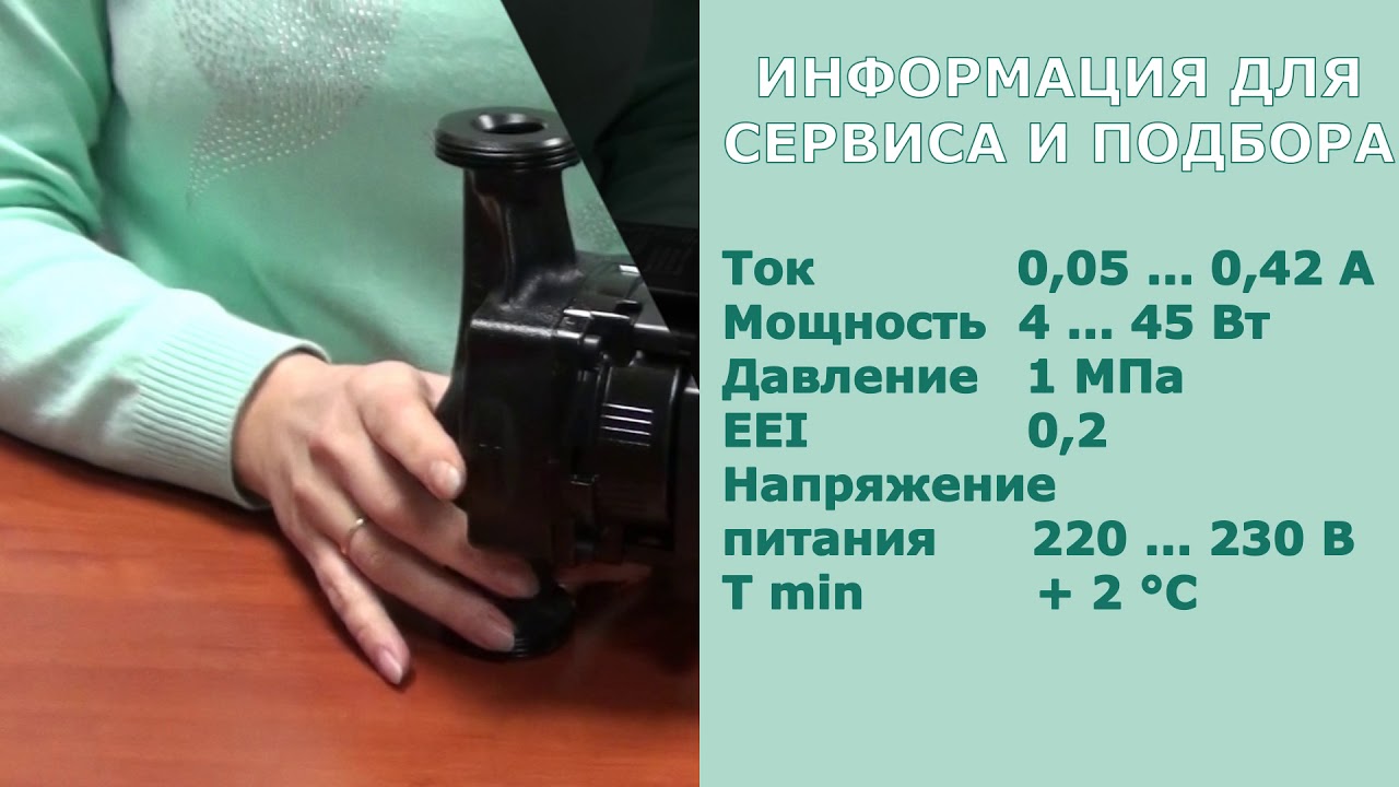 Все о насосе ALPHA1 L 25-60 180 99160584 для циркуляции и отопления