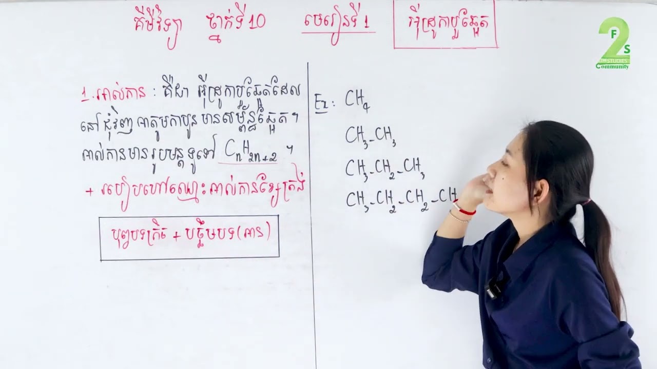 របៀបហៅឈ្មោះអាល់កាន