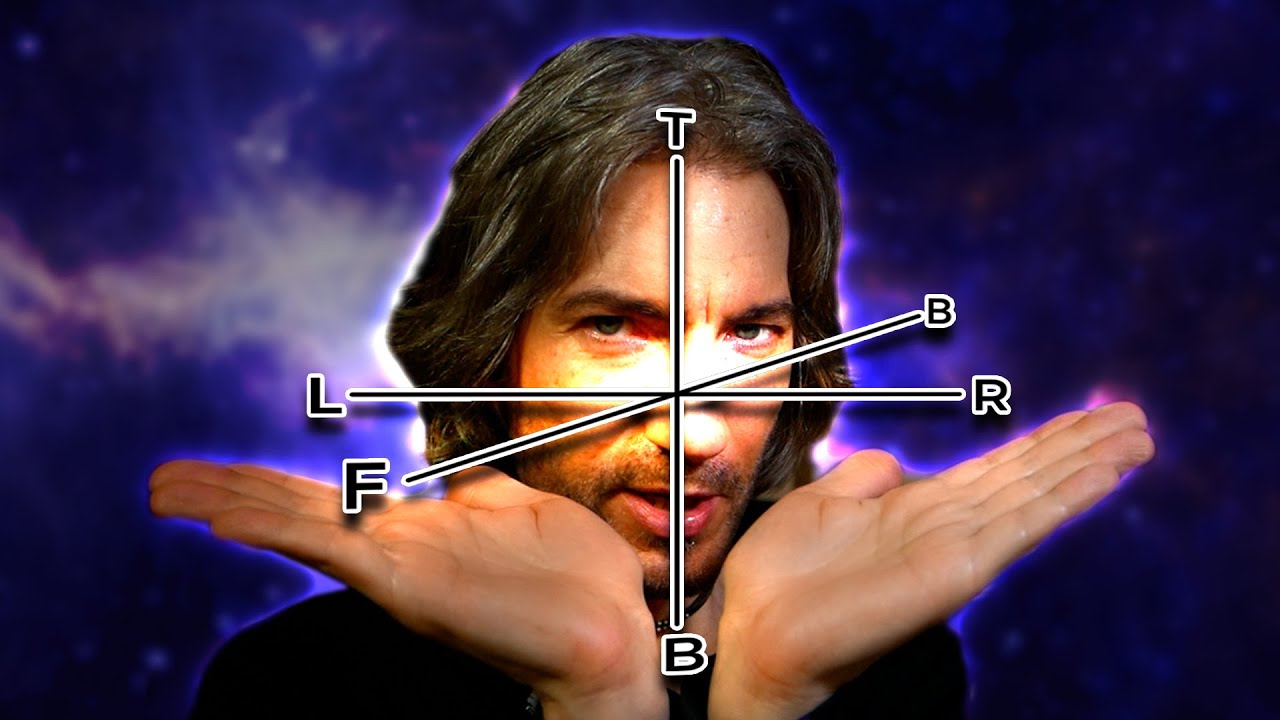 Your MIX has THREE dimensions... let's ANIMATE them!