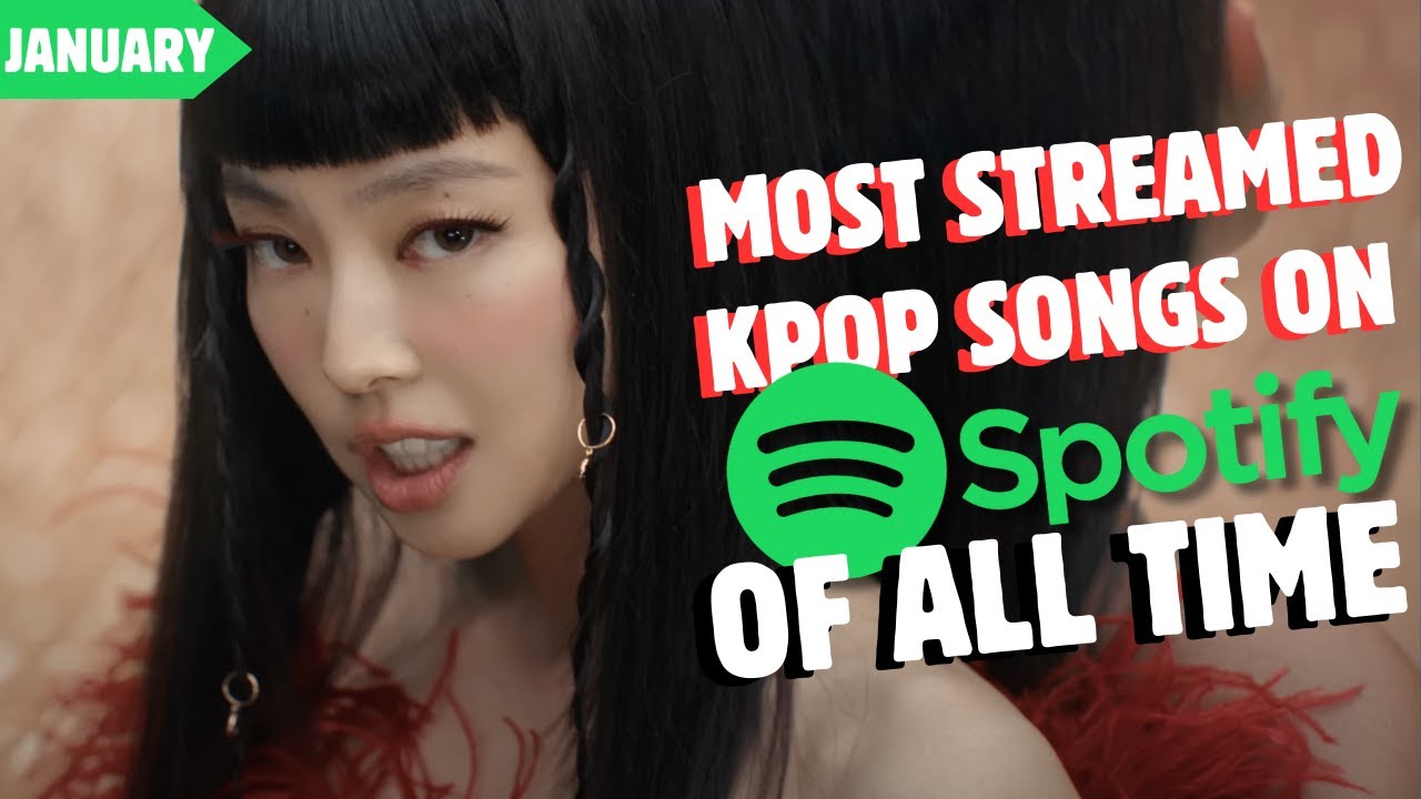 [TOP 200] MOST STREAMED KPOP SONGS ON SPOTIFY OF ALL TIME | JAN 2026