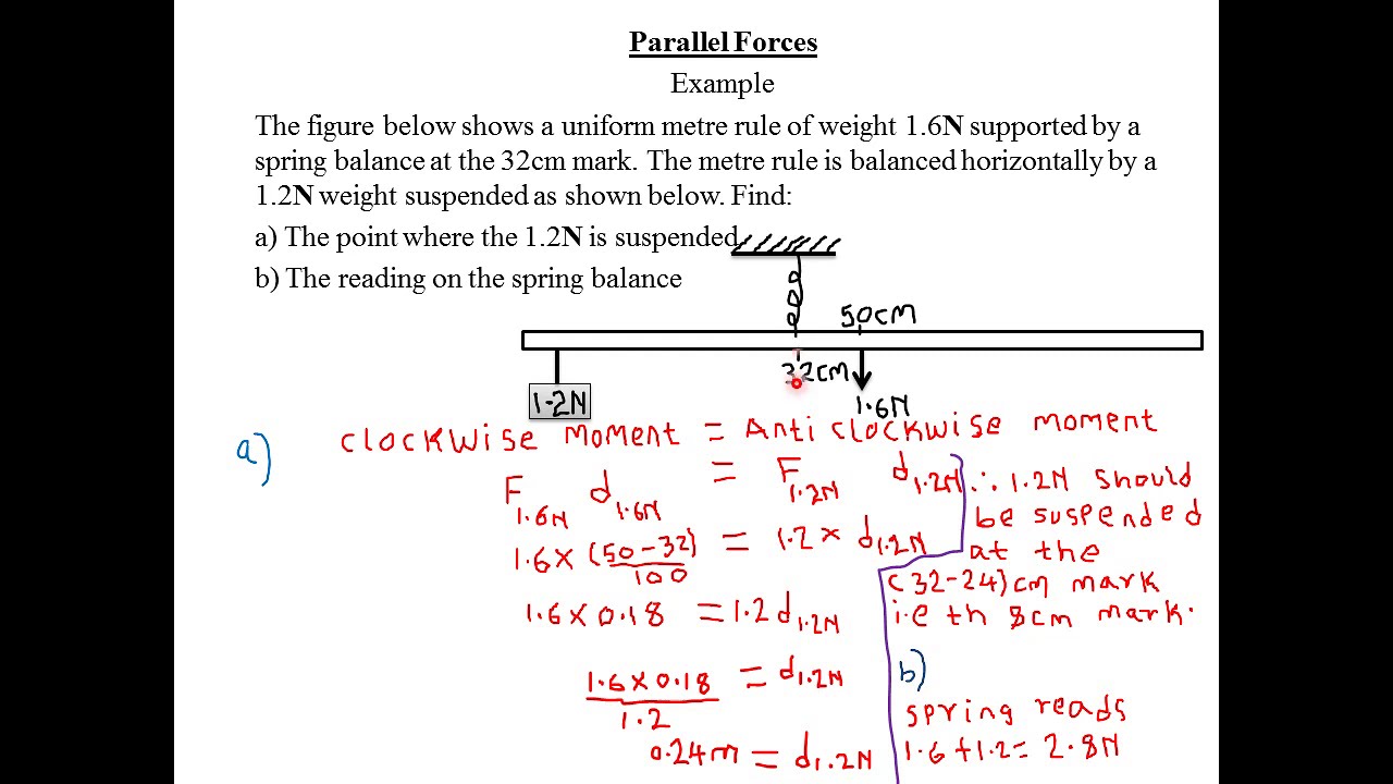 TURNING EFFECT OF A FORCE : LESSON 2