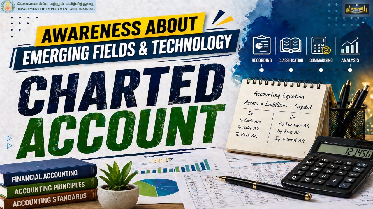 Awareness about  Chartered  Accountant  (C.A)