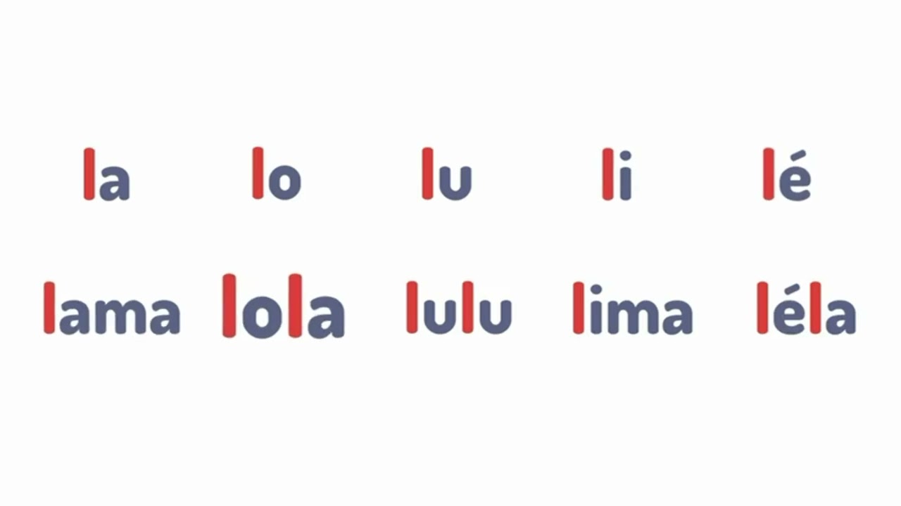 Apprendre les mots et les syllabes combinés (M-R-L)