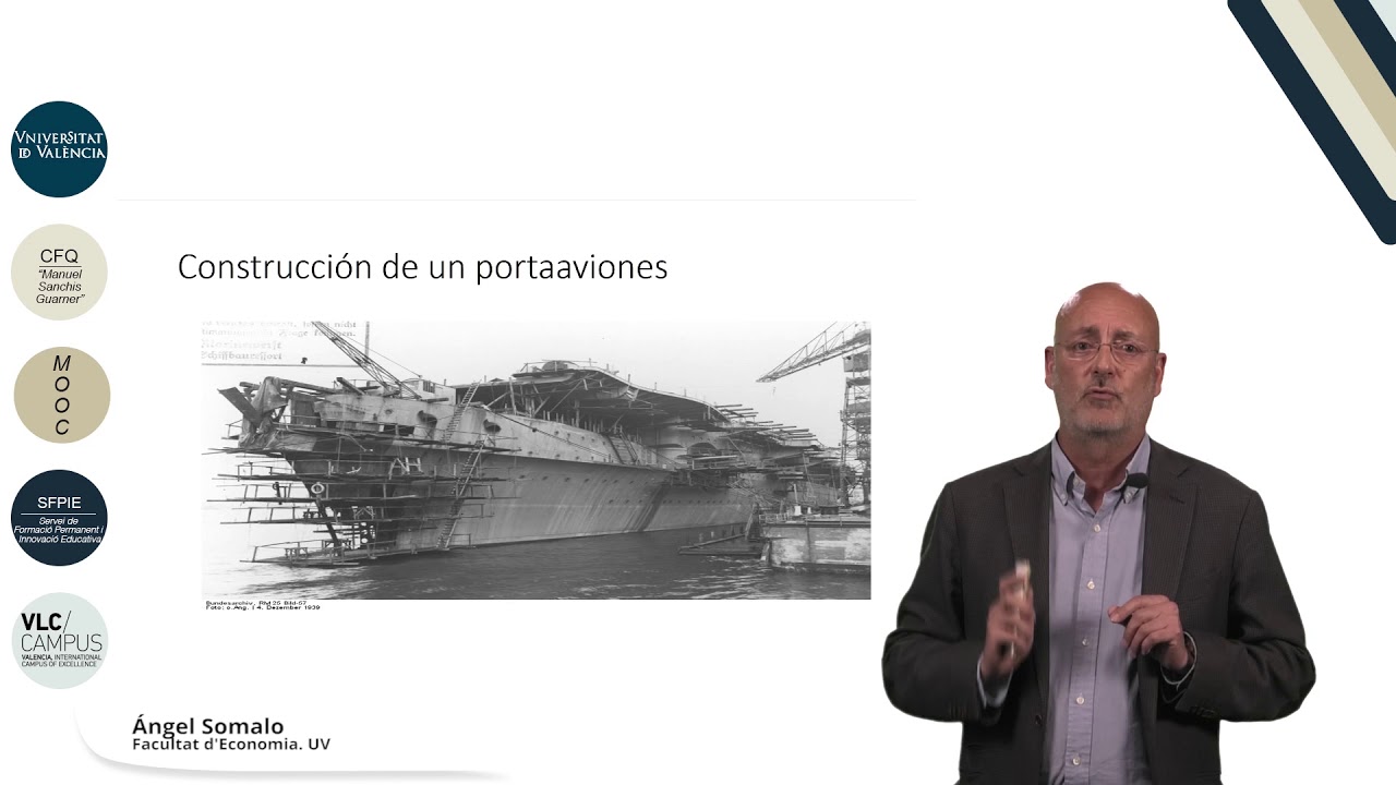 Gestión de proyectos Método PERT / CPM (1)