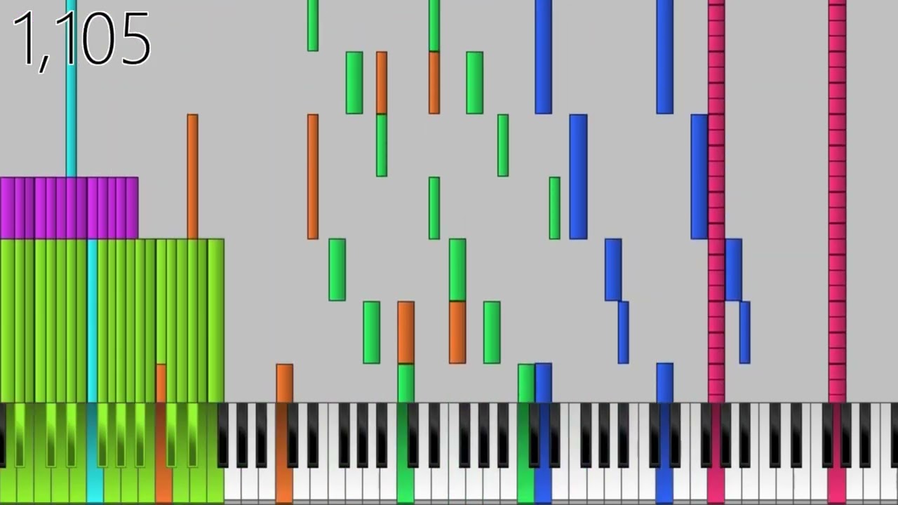 7 Rush TMOV 3 (Rush Trilogy Movement 3)