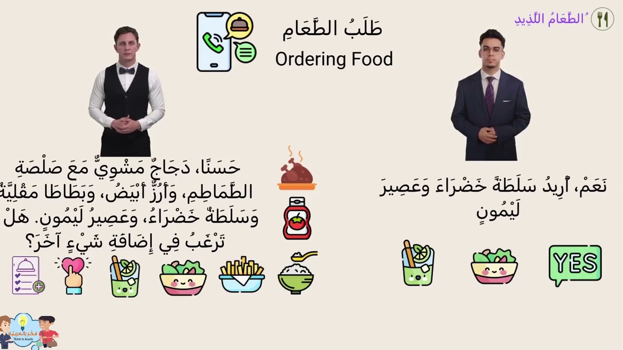كيف تطلب الطعام باللغة العربية - How to Order Food in Arabic - Simple Dialogue for Beginners