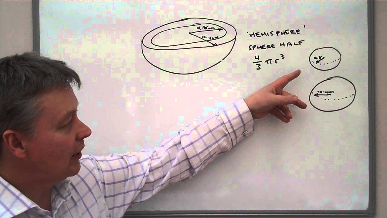 How to calculate the volume of a hemisphere