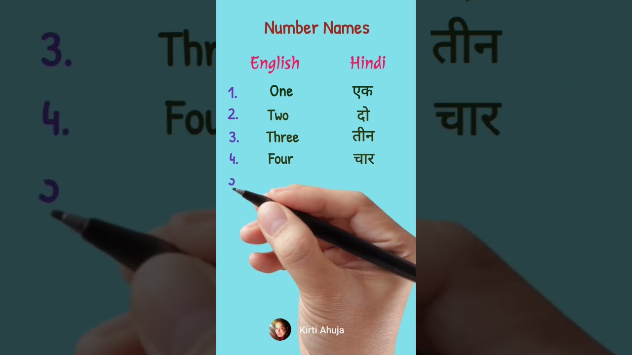 Learn Number Names in Hindi and English in seconds #primary