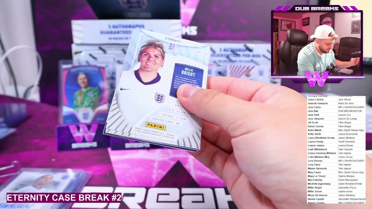 Panini Eternity Lionesses 2025 Case Break #2 (05/08/25)