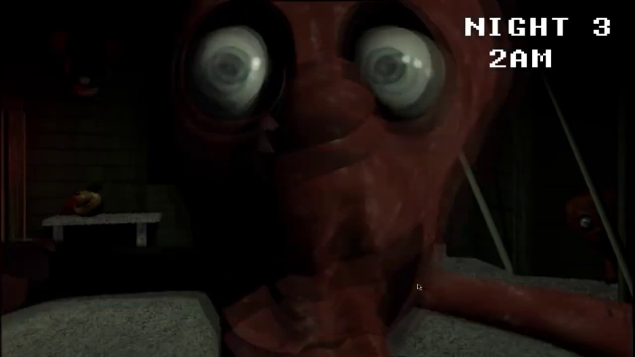 A remix I never uploaded. (Read description)