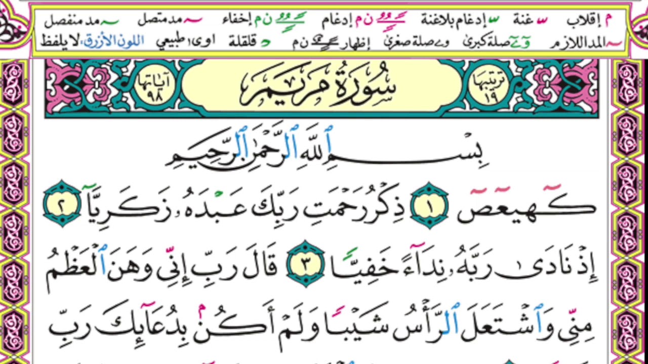 الحزب الواحد والتلاثون من القرآن الكريم