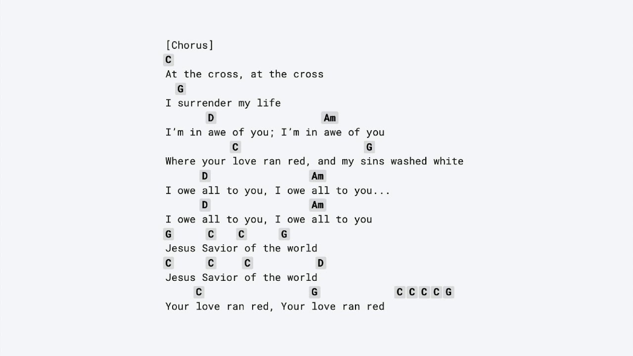 At The Cross - Chris Tomlin (CHORDS & LYRICS) 1st CAPO
