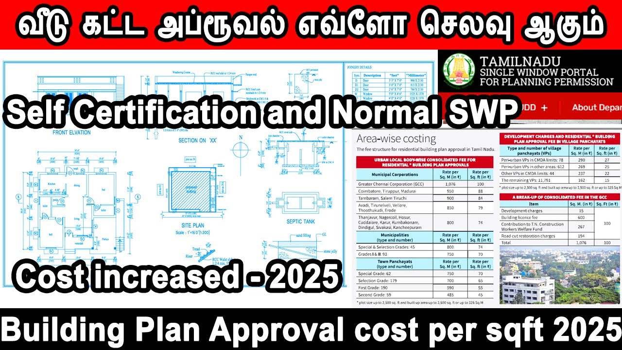 plan approval cost, tamilnadu building approval, building approval cost, plan approval cost 2025