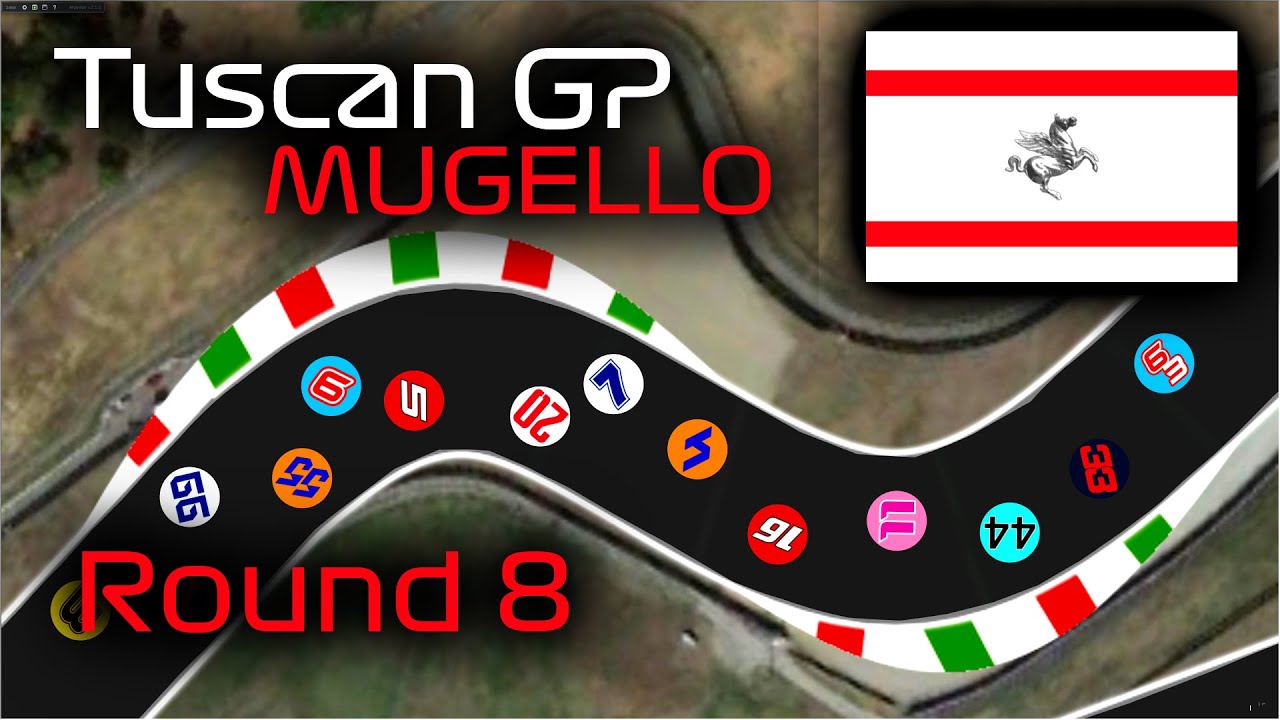 Tuscan GP at Mugello | Algodoo Marble Race Round 8
