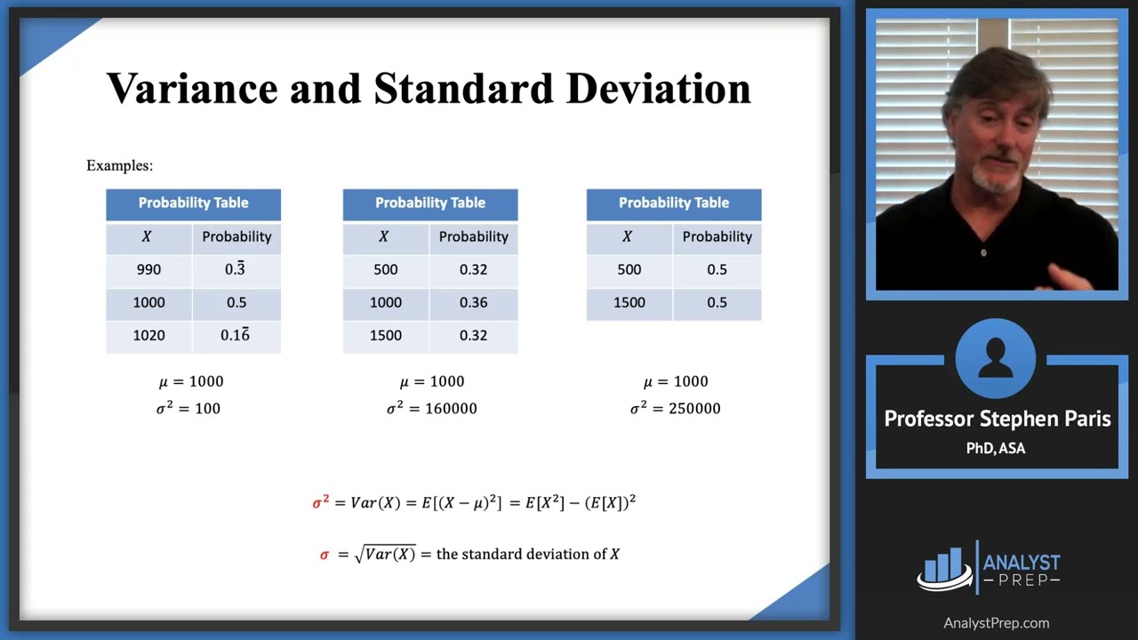 Variance and Standard Deviation (SOA Exam P – Probability – Univariate Random Variables Module)