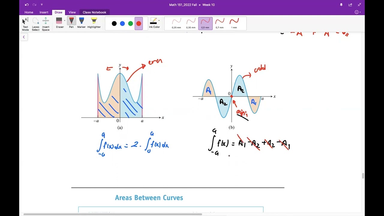 Lecture 37 - Subs for Definite Integrals and Area between Curves