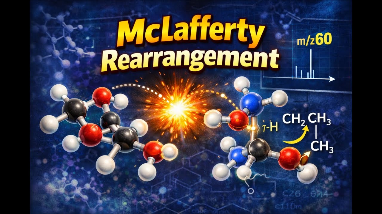 McLafferty Rearrangement