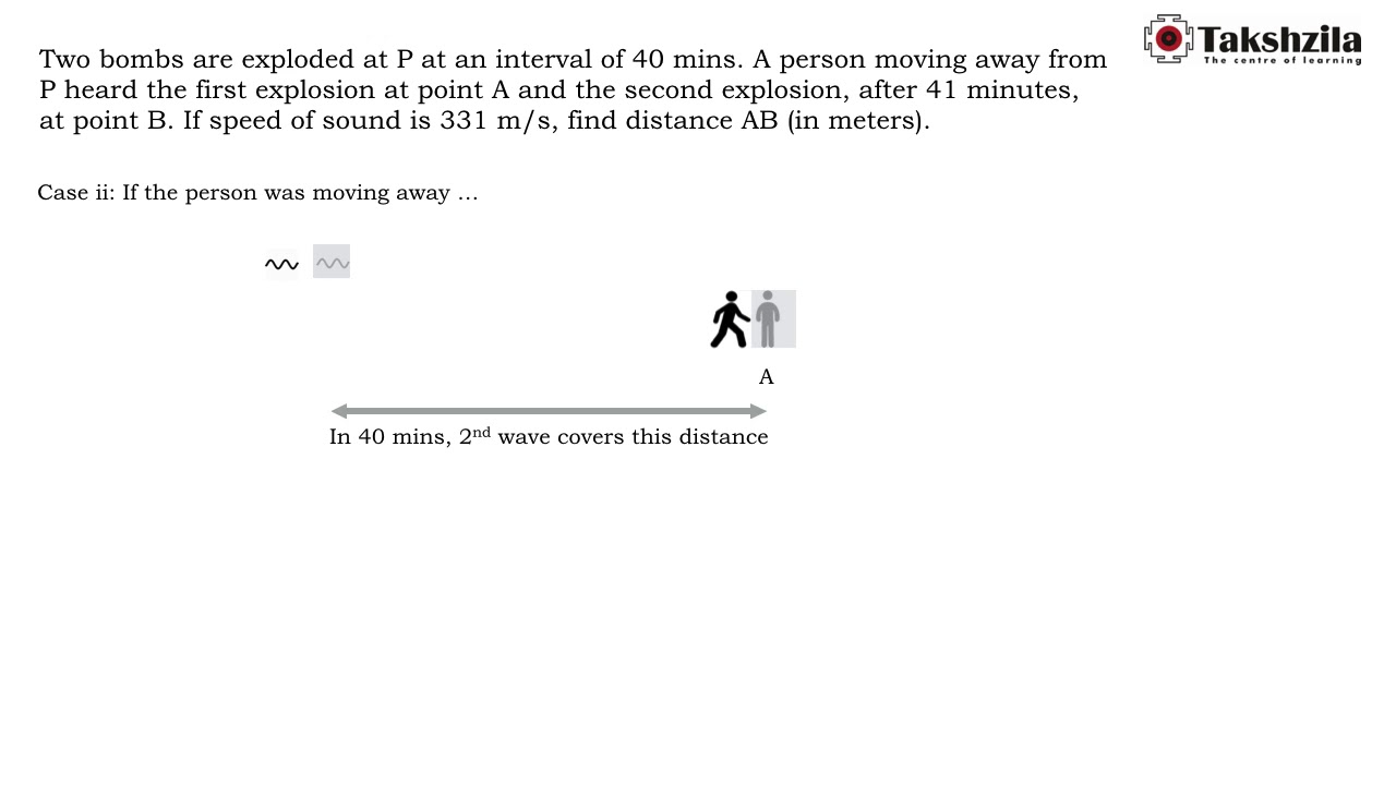 Doubt Clearing: Time, Speed & Distance (Sound Delay & Intervals)