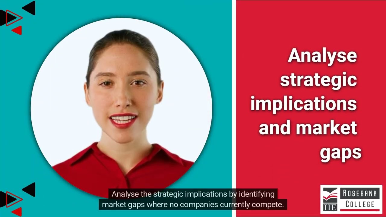 Construct a Strategic Group Diagram for an Organisation (LU4/LO5)