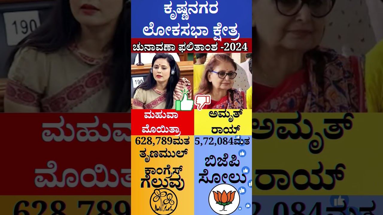 #shorts #short #shortvideo #shortsfeed #viral #viralvideo #bjp #congress #jds #election #karnataka