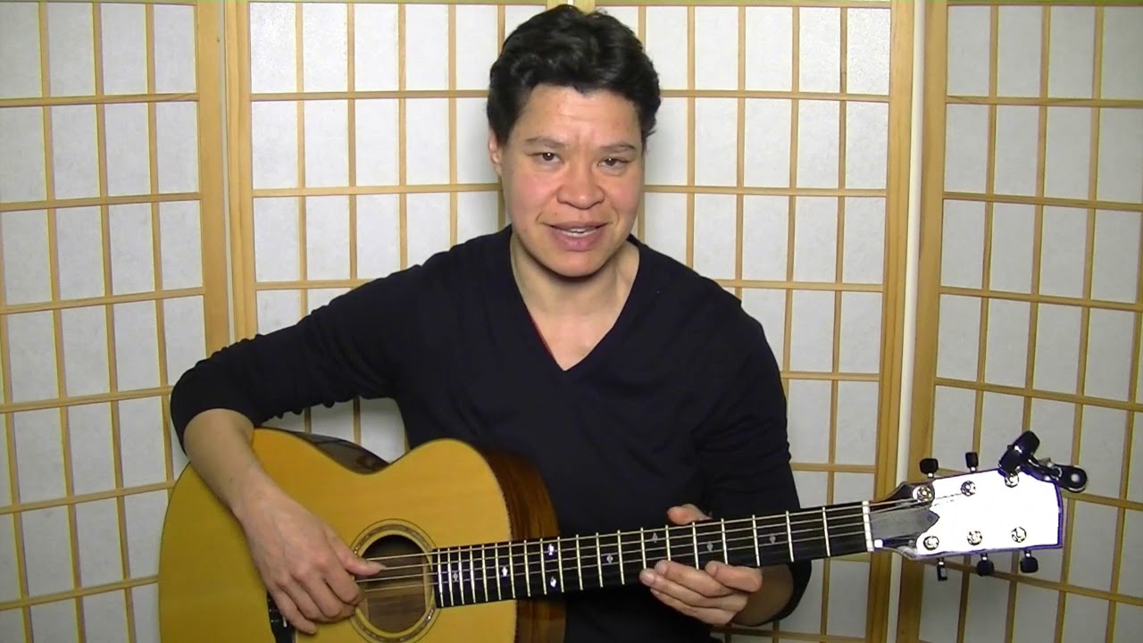 The Wings by Gustavo Santaolalla – Acoustic Guitar Lesson from Totally Guitars