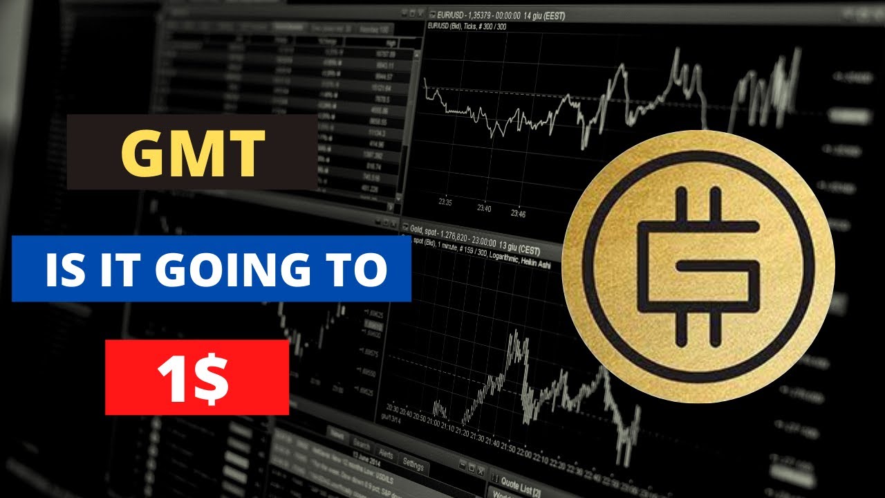 GMT price prediction | latest crypto updates | GMT news 2022