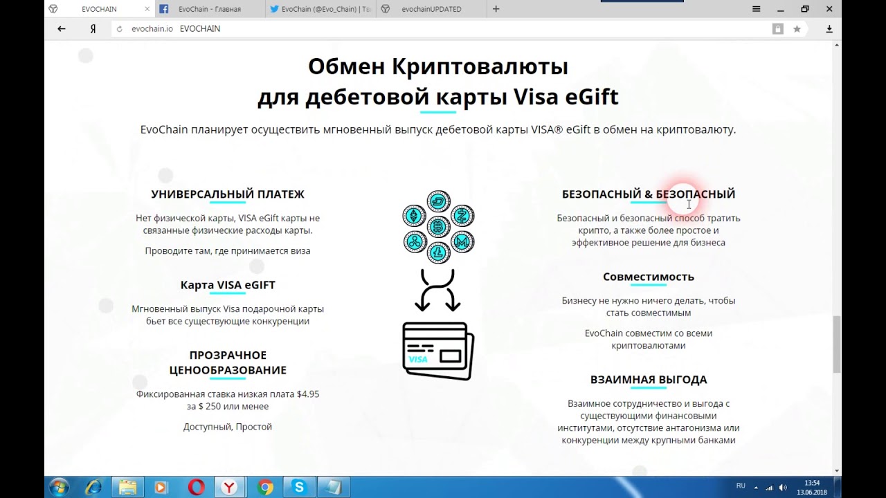 EvoChain - инновация, которая предлагает компаниям возможность извлечь выгоду из технологии блокчейн