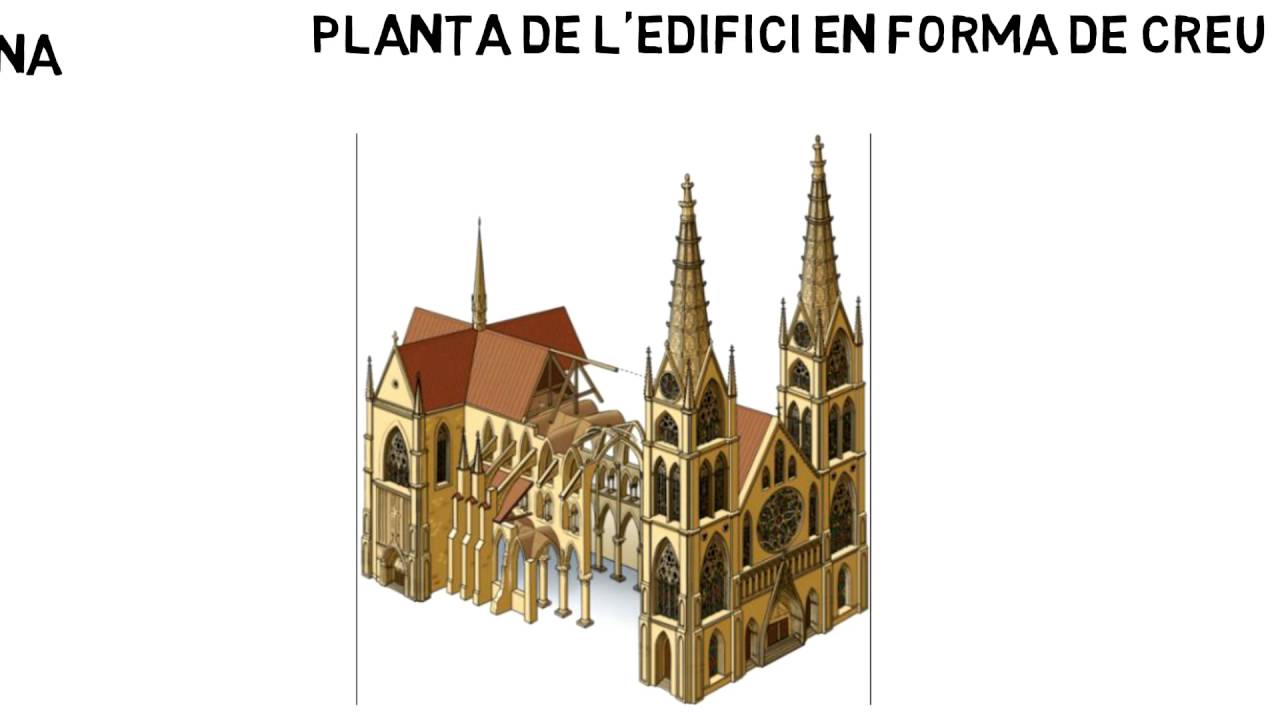 Difer&egrave;ncies entre l'art rom&agrave;nic i el g&ograve;tic
