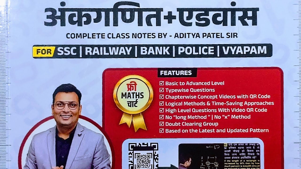 The Maths Pro Book Review|Aditya Patel Sir|  @The WiNNERS Institute, Indore @Aditya_Patel_Maths