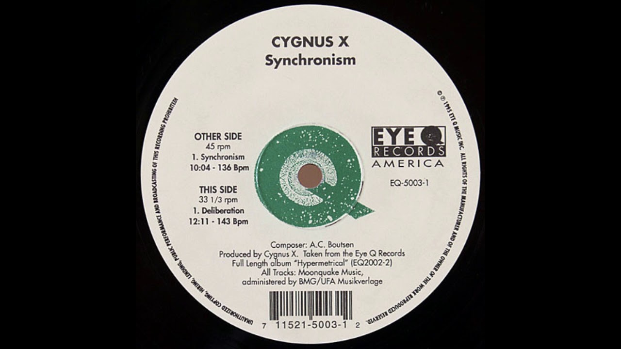 Cygnus X - Synchronism