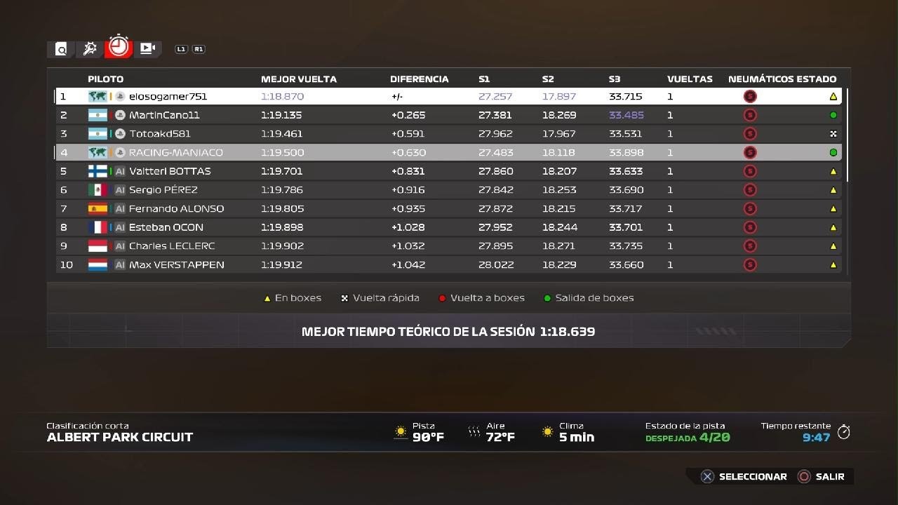 TORNEO DE F1 2 GP DE AUSTRALIA