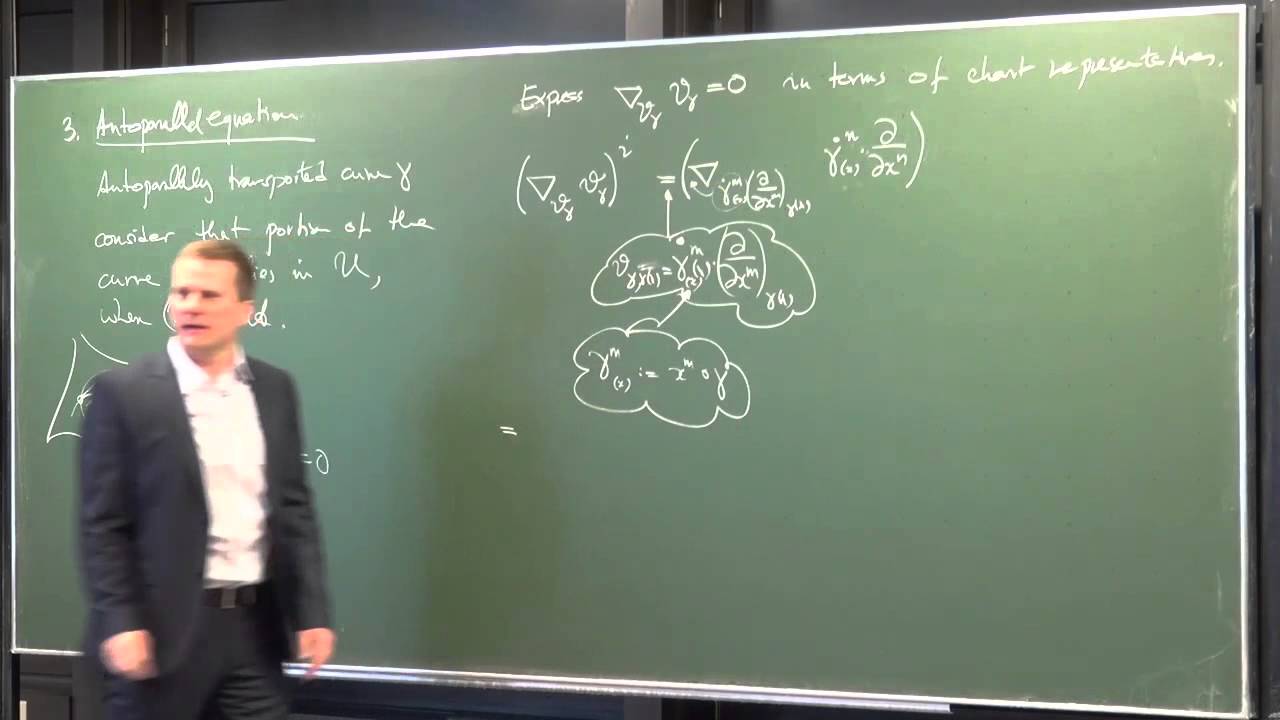 Lecture 8: Parallel Transport & Curvature (International Winter School on Gravity and Light 2015)