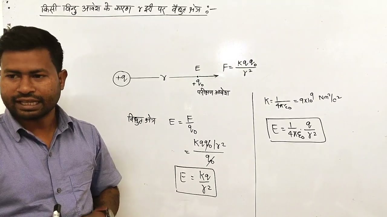 बिंदु आवेश के कारण r दूरी पर विद्युत क्षेत्र ।। Electric Feild