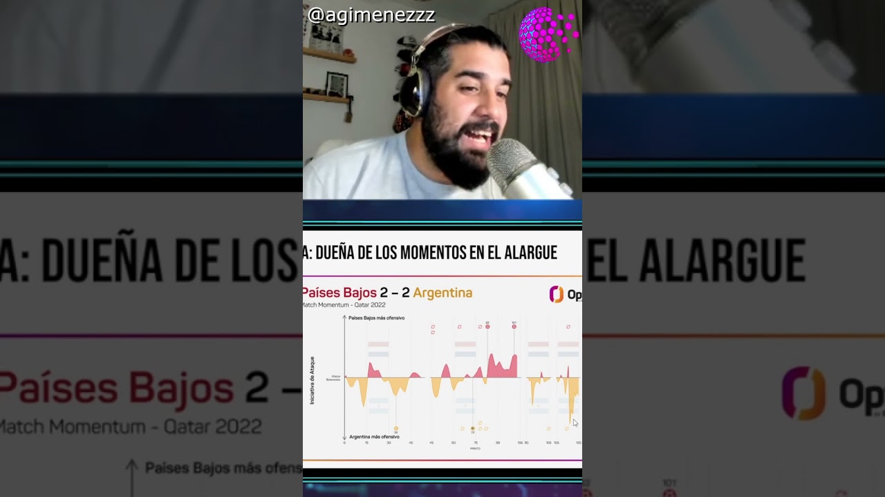 El PARTIDO DE AJEDREZ ♟️ que GANO ARGENTINA 🇦🇷 vs PAISES BAJOS 🇳🇱