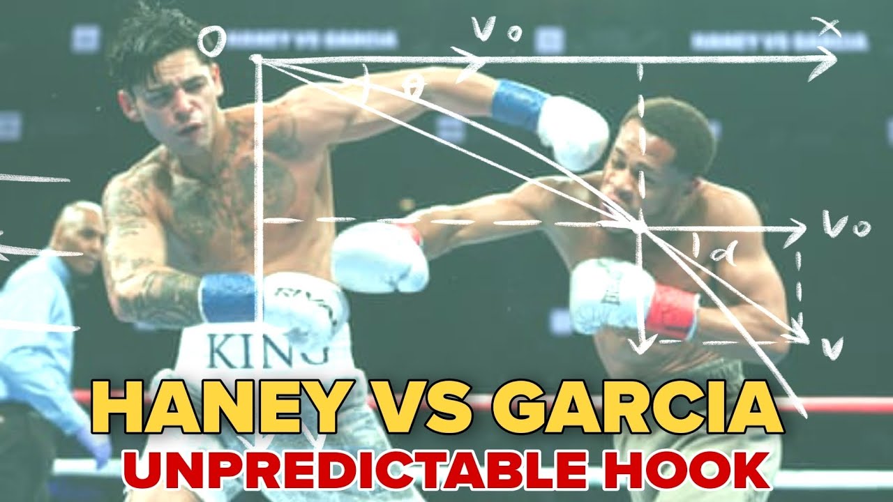 RYAN GARCIA SHOCKED THE WORLD!(UNPREDICTABLE LEFT HOOK)