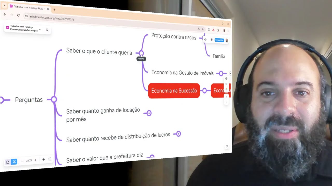 Aula Semanal - Trabalhar com Holdings ficou muito mais Estratégico