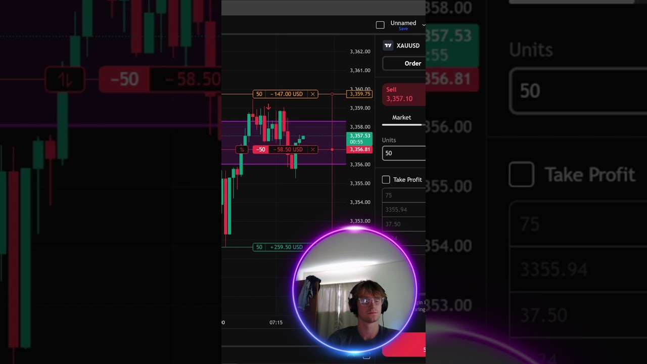 Epic ahh music for a not so epic trade  #trading #daytradinglive