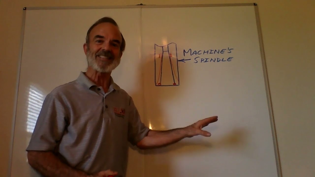 TCM15 InternalSpindleWear