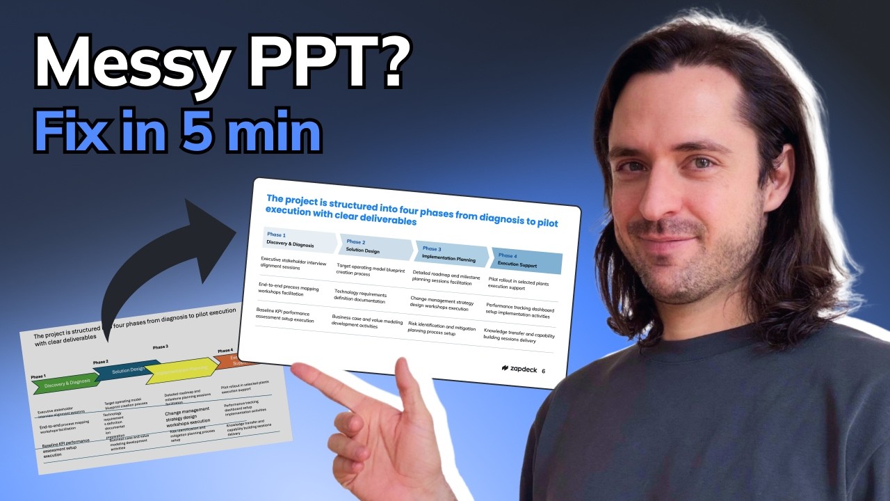 Fix a messy PowerPoint in 5 minutes with AI