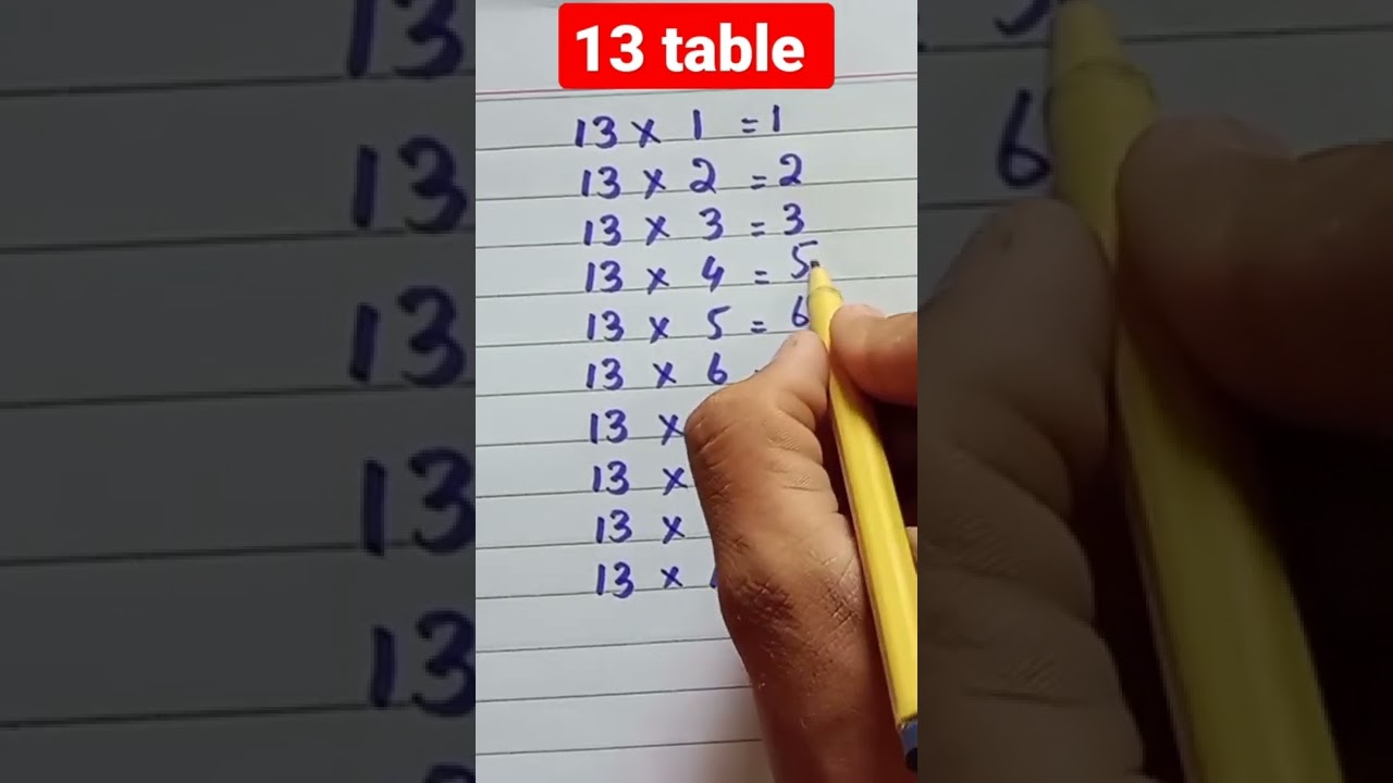 #math trick #table trick 13 table in easy trick #shorts #viral #video