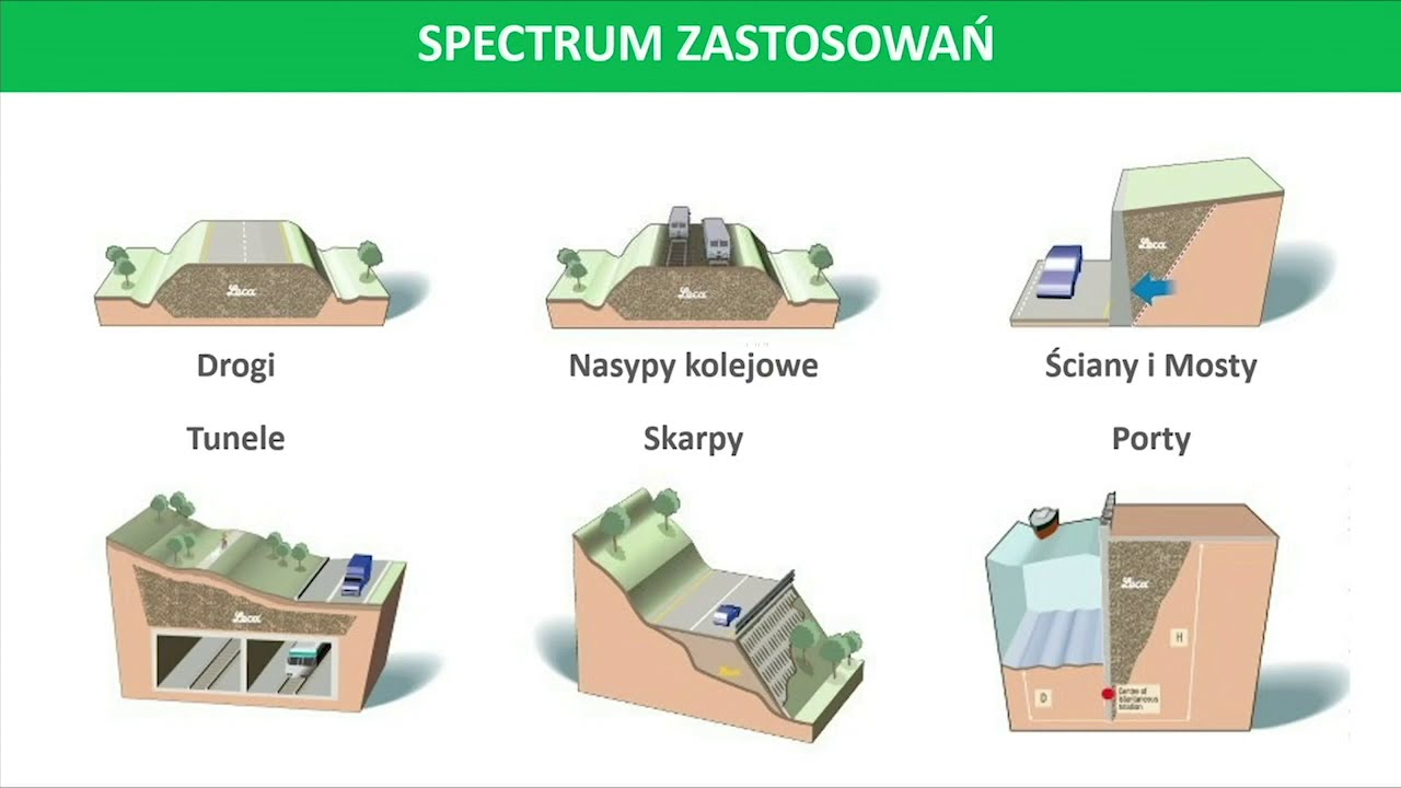 Techniki odciążania konstrukcji na słabonośnych gruntach lekkim kruszywem keramzytowym
