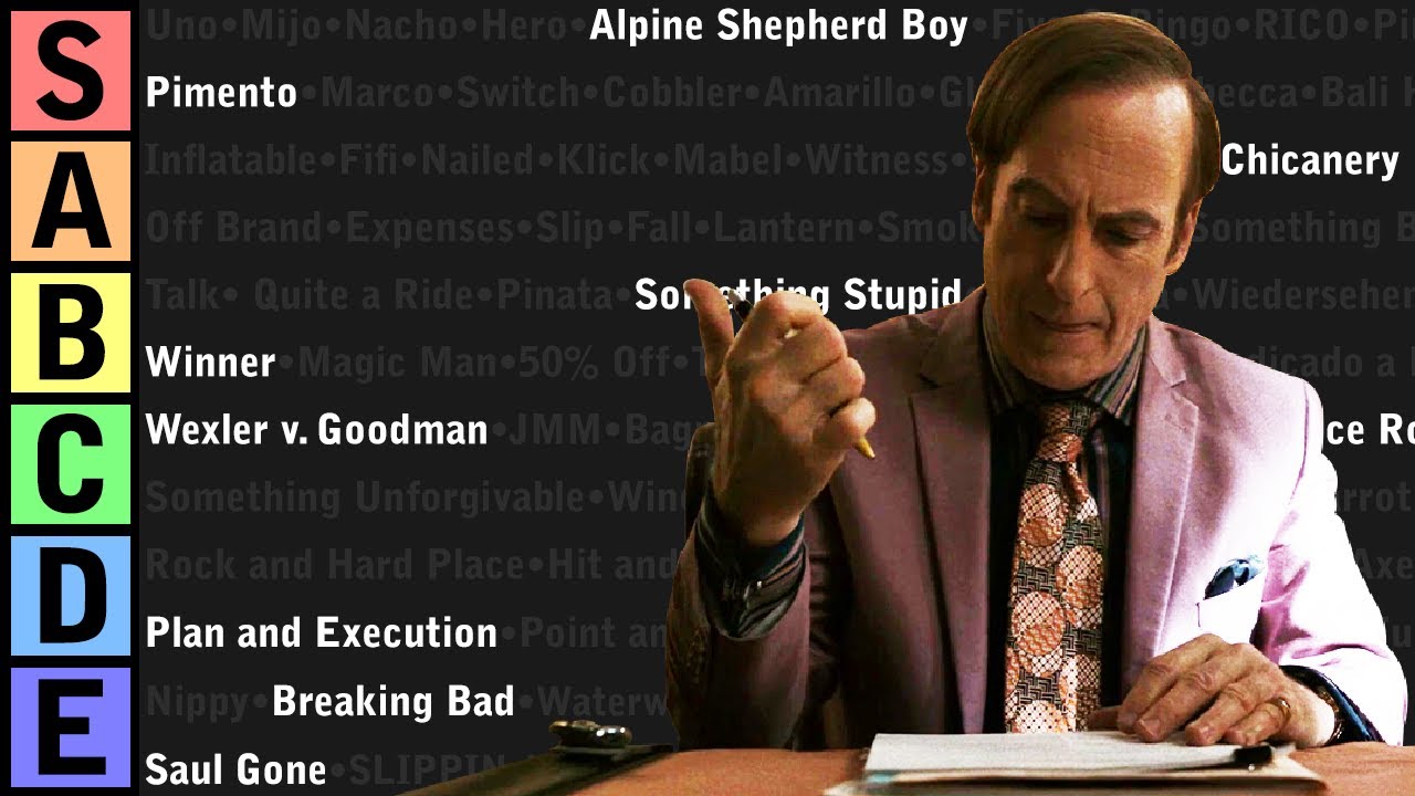 Better Call Saul Episode Titles Tier List