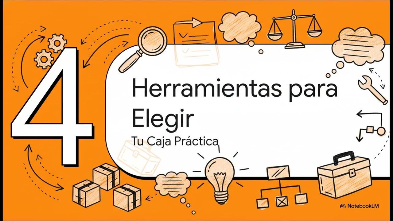 Arte y Ciencia de Decidir