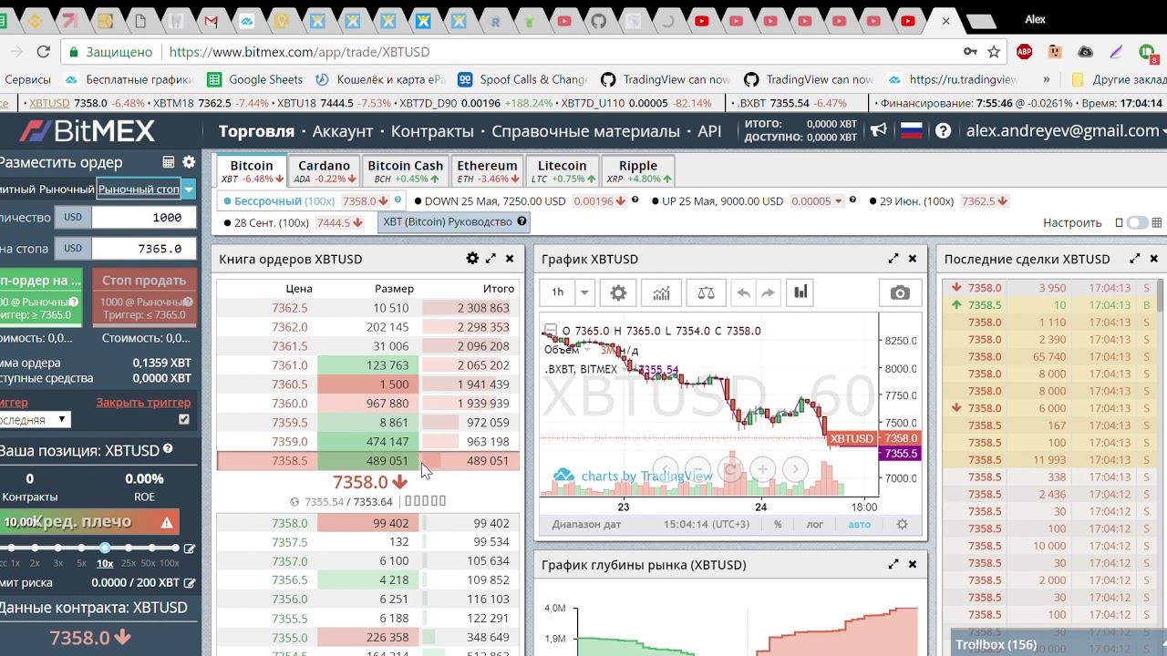 Описание торгового терминала биржи БитМекс