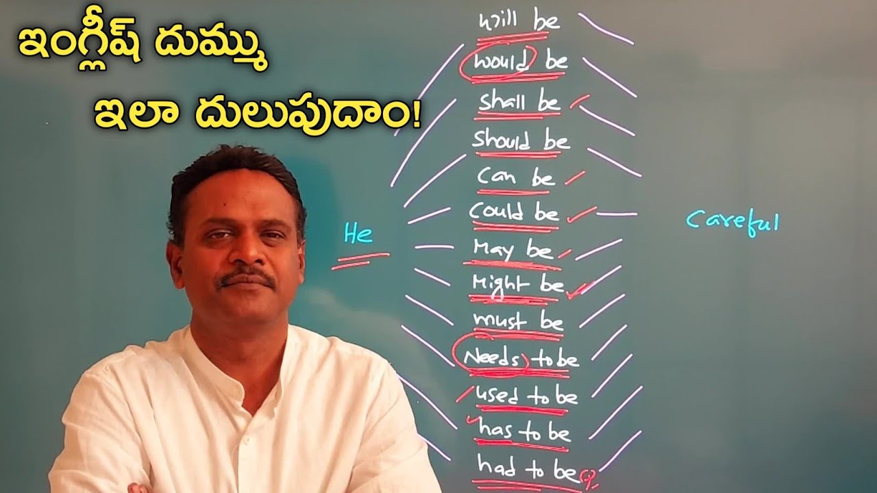 ఇలా నేర్చుకుంటే ఇంగ్లీష్ వచ్చి తీరాల్సిందే! Spoken English in telugu @LearnEnglishwithvenkat 