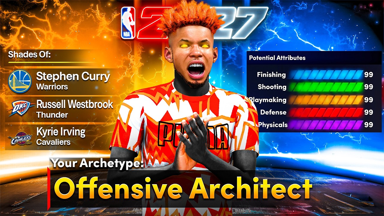 Этот МЕТА БИЛД АТАКУЮЩЕГО ЗАЩИТНИКА просто БЕЗУМЕН в NBA 2K27! ЛУЧШИЙ БИЛД ЗАЩИТНИКА 2K27