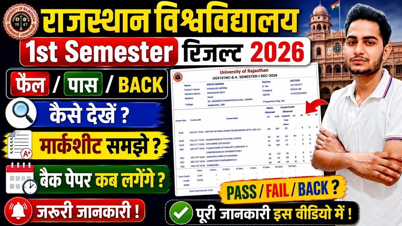 Rajasthan University 1st Semester Result  🚨 | BACK PAPER कब लगेंगे? 😱 Marksheet Pass/Fail/Back ?