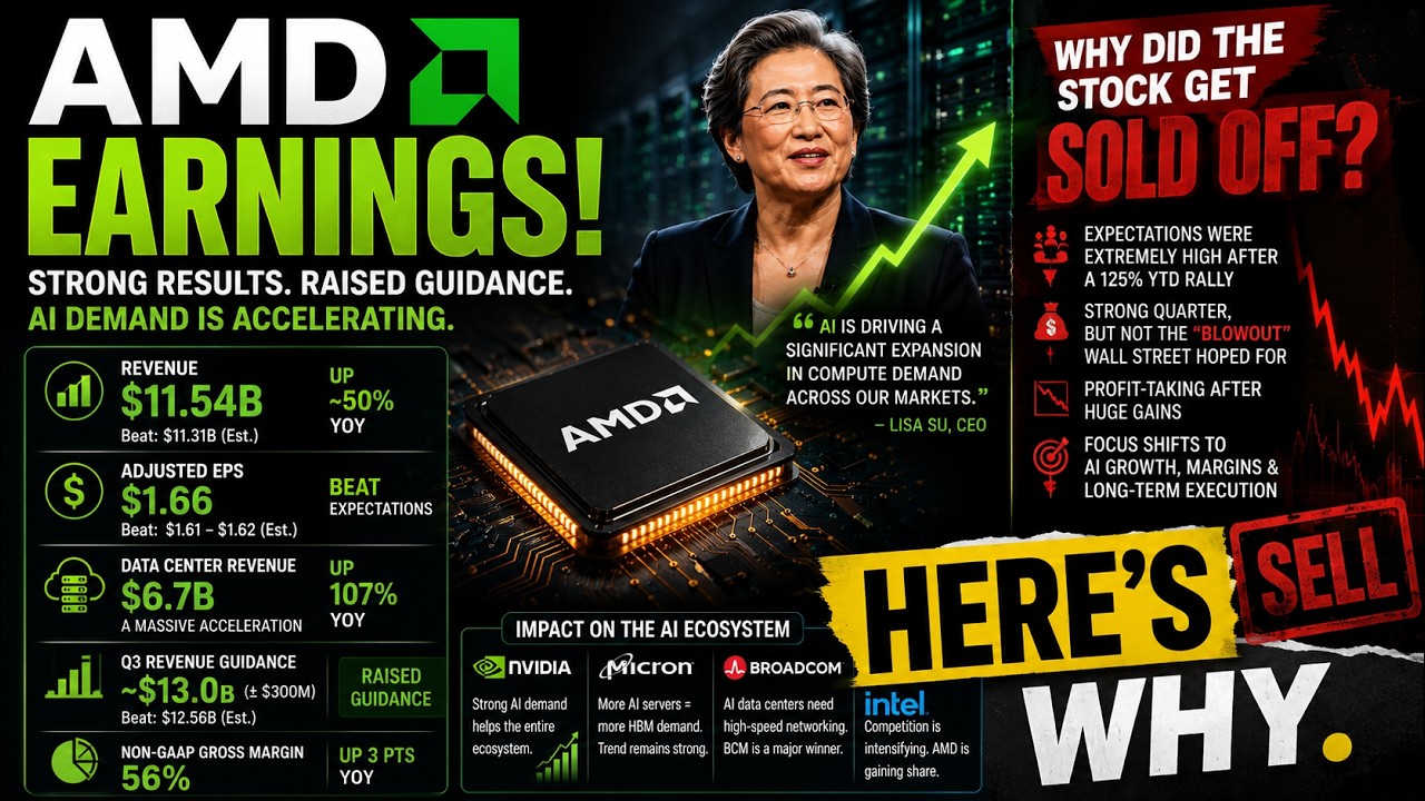 AMD отчиталась о рекордной прибыли, но инвесторы начали распродажу | Объясняем почему